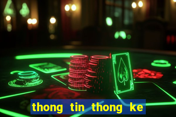 thong tin thong ke cau xsmb