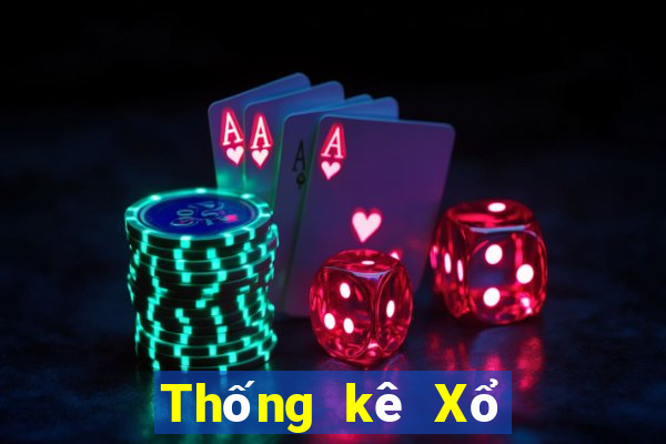 Thống kê Xổ Số bắc ninh ngày 21