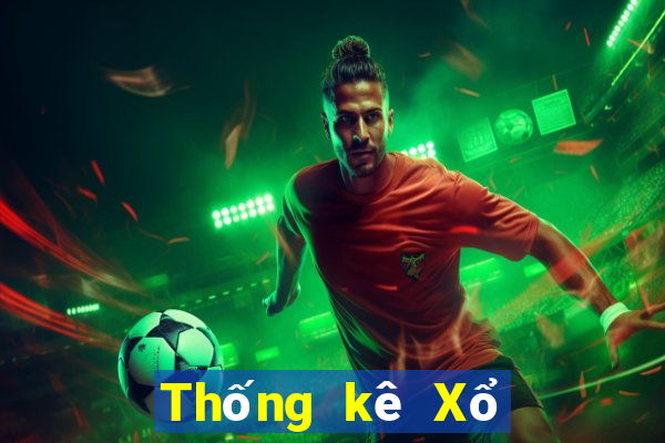 Thống kê Xổ Số khánh hoà ngày 31