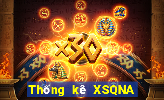 Thống kê XSQNA hôm qua