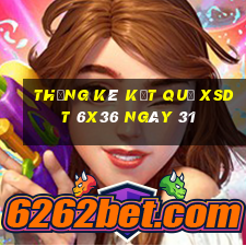 THỐNG KÊ KẾT QUẢ XSDT 6x36 ngày 31