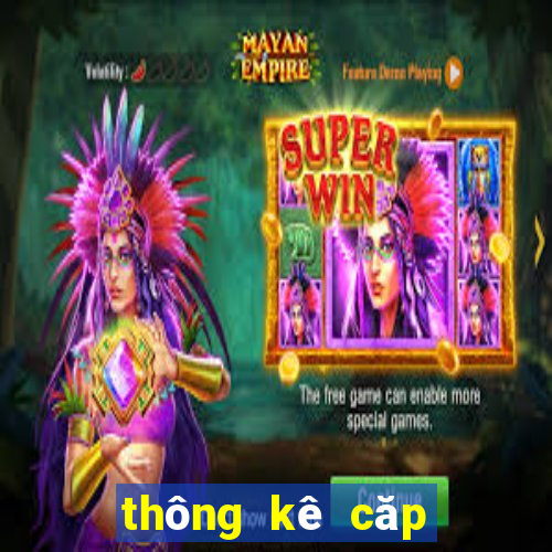 thông kê căp lô đep nhât hôm nay