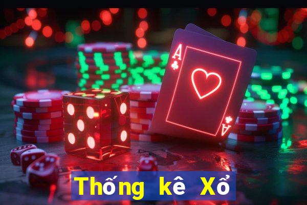 Thống kê Xổ Số bến tre ngày 12