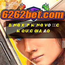 bảng xếp hạng vô địch quốc gia áo