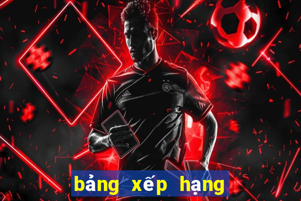 bảng xếp hạng game thế giới 2024