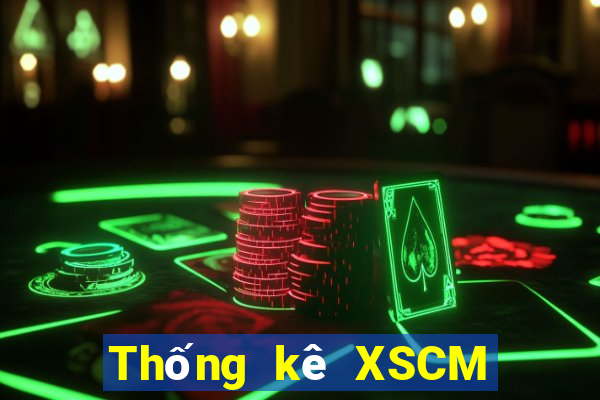 Thống kê XSCM ngày 26