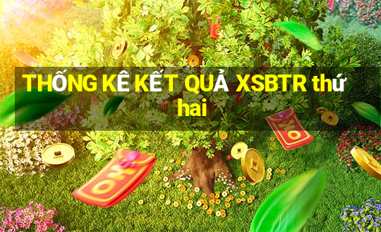 THỐNG KÊ KẾT QUẢ XSBTR thứ hai