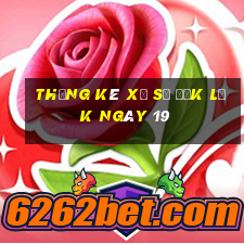 Thống kê Xổ Số đắk lắk ngày 19