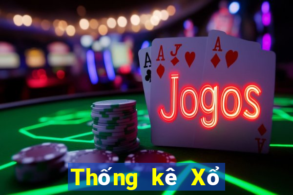 Thống kê Xổ Số Tiền Giang ngày 26