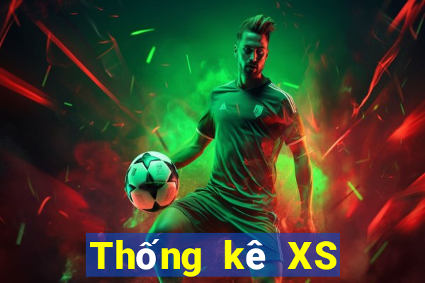 Thống kê XS Mega 6 45 ngày 12