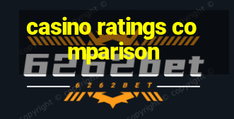 casino ratings comparison