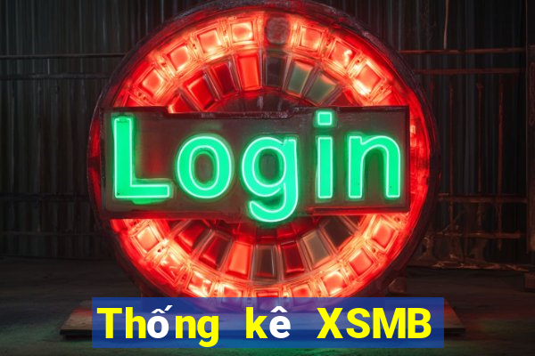 Thống kê XSMB ngày 15