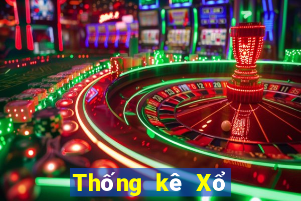 Thống kê Xổ Số an giang ngày 17