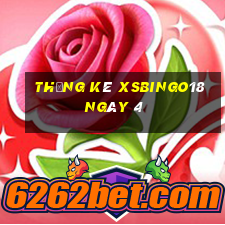 Thống kê XSBINGO18 ngày 4