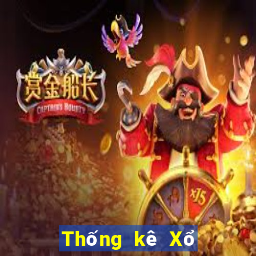 Thống kê Xổ Số max 3d pro ngày 15