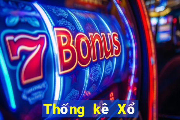 Thống kê Xổ Số an giang ngày 21