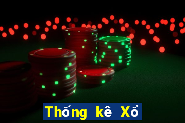 Thống kê Xổ Số kiên giang ngày 21