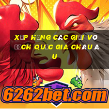 xếp hạng các giải vô địch quốc gia châu âu