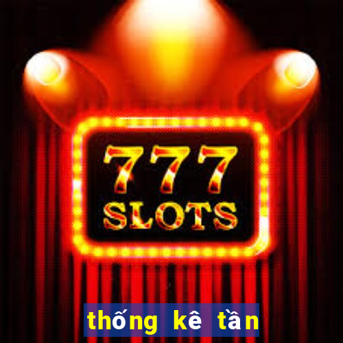 thống kê tần suất đề