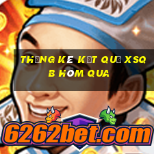 THỐNG KÊ KẾT QUẢ XSQB hôm qua