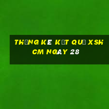 THỐNG KÊ KẾT QUẢ XSHCM ngày 28