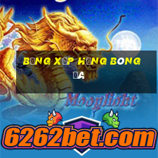 bảng xếp hạng bóng đá