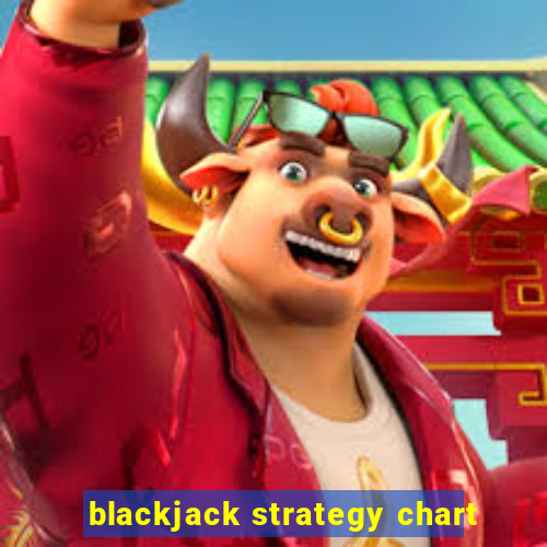 blackjack strategy chart