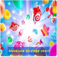 blackjack strategy chart