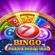 blackjack strategy chart