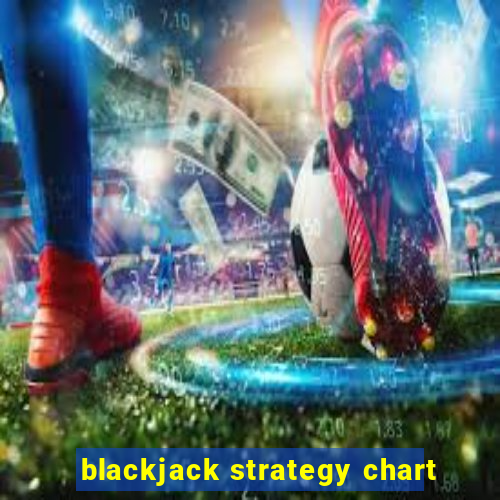 blackjack strategy chart