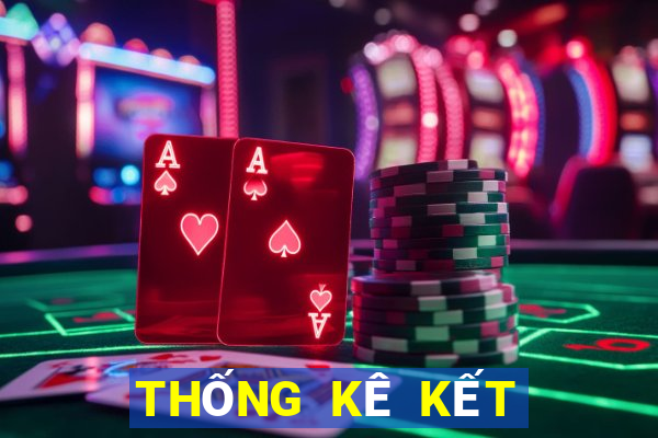 THỐNG KÊ KẾT QUẢ XSGL ngày 16