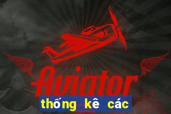 thống kê các giải đặc biệt