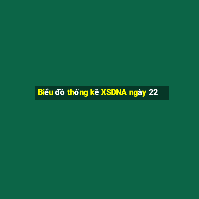 Biểu đồ thống kê XSDNA ngày 22