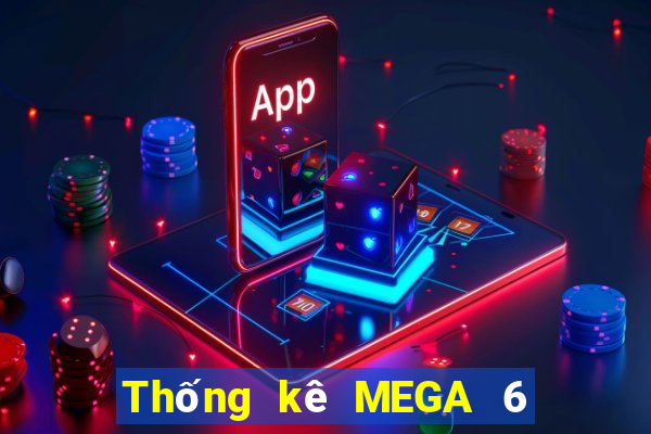 Thống kê MEGA 6 45 ngày 3