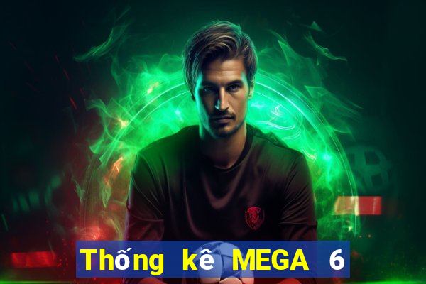 Thống kê MEGA 6 45 ngày 3