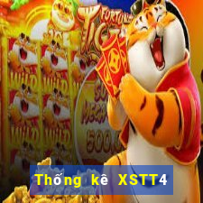 Thống kê XSTT4 Thứ 5