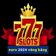 euro 2024 vòng bảng