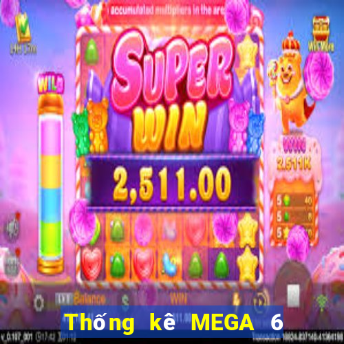 Thống kê MEGA 6 45 ngày 6