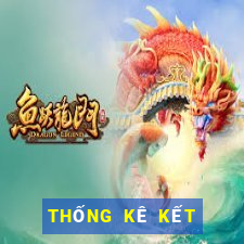 THỐNG KÊ KẾT QUẢ XSLA ngày 1