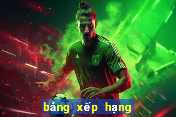 bảng xếp hạng world cup 2024: việt nam