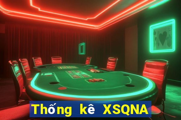 Thống kê XSQNA Thứ 4