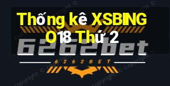 Thống kê XSBINGO18 Thứ 2