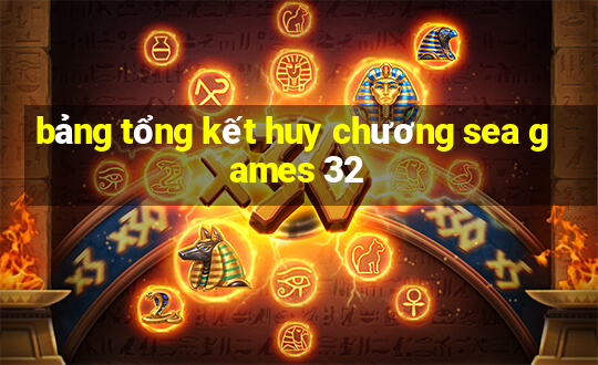 bảng tổng kết huy chương sea games 32