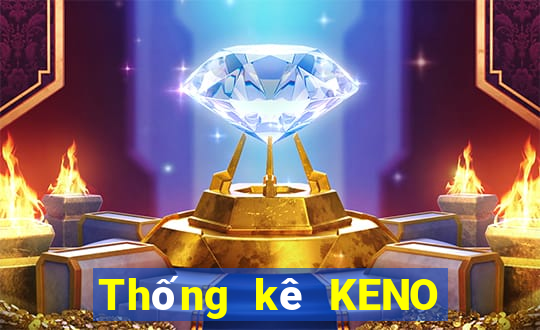 Thống kê KENO ngày 12