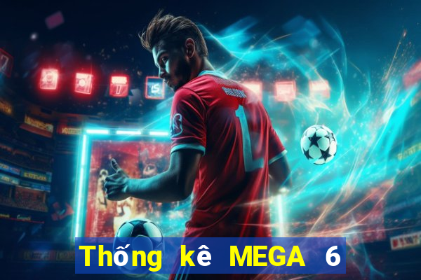 Thống kê MEGA 6 45 ngày 19