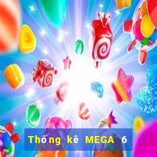 Thống kê MEGA 6 45 ngày 19