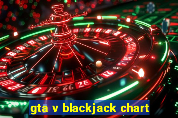 gta v blackjack chart