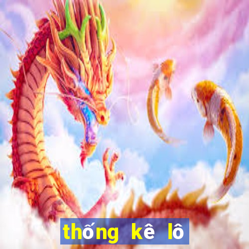 thống kê lô gan tây ninh