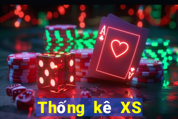 Thống kê XS Mega 6 45 ngày 9