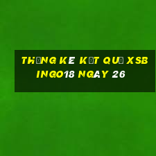 THỐNG KÊ KẾT QUẢ XSBINGO18 ngày 26